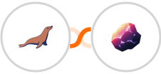 MariaDB + Magnetite Integration