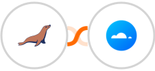 MariaDB + Mailercloud Integration