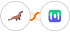 MariaDB + Mailmodo Integration