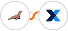 MariaDB +  MaintainX Integration