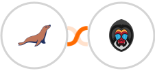 MariaDB + Mandrill Integration