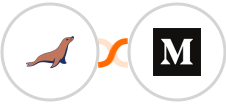 MariaDB + Medium Integration