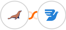 MariaDB + MessageBird Integration