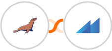 MariaDB + Metroleads Integration