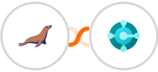 MariaDB + Microsoft Dynamics 365 Business Central Integration