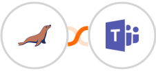 MariaDB + Microsoft Teams Integration