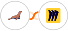 MariaDB + Miro Integration