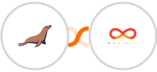 MariaDB + Mobiniti SMS Integration