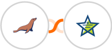 MariaDB + Mojo Helpdesk Integration