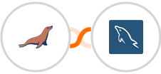 MariaDB + MySQL Integration