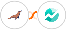 MariaDB + Nifty Integration