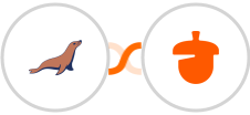 MariaDB + Nutshell Integration