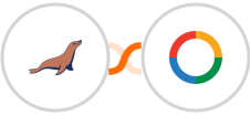 MariaDB + OneHash CRM Integration