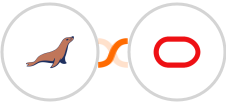 MariaDB + Oracle Eloqua Integration