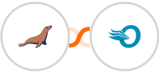 MariaDB + Order Desk Integration