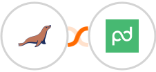 MariaDB + PandaDoc Integration