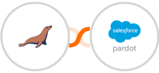 MariaDB + Pardot Integration