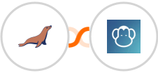 MariaDB + PDFMonkey Integration