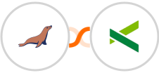 MariaDB + Pike13 Integration
