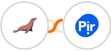 MariaDB + Pirsonal Integration