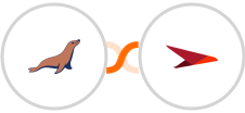 MariaDB + Planview AgilePlace Integration