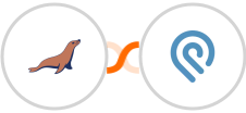 MariaDB + Podio Integration