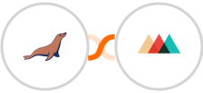 MariaDB + Printful Integration