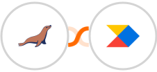 MariaDB + Productboard Integration
