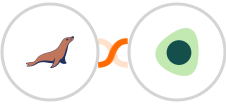 MariaDB + RepairDesk Integration