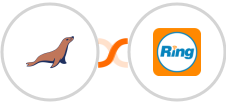MariaDB + RingCentral Integration