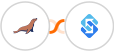 MariaDB + Sakari SMS Integration