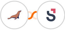 MariaDB + Scoro Integration
