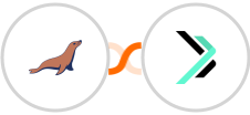 MariaDB + Sempico Solutions SMS Integration