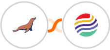 MariaDB + Sendlio Integration