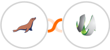 MariaDB + SharpSpring Integration