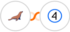 MariaDB + Shift4Shop (3dcart) Integration