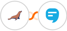 MariaDB + SimpleTexting Integration