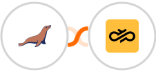 MariaDB + Sinch Integration