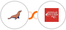 MariaDB + SMS Alert Integration