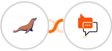 MariaDB + SMS Online Live Support Integration
