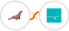MariaDB + SMS Partner Integration