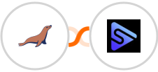 MariaDB + Switchboard Integration