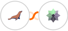 MariaDB + Taiga Integration