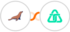 MariaDB + Telnyx Integration