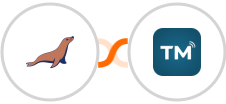 MariaDB + TextMagic Integration