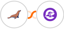 MariaDB + The Conversion Engine Integration