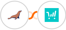 MariaDB + ThriveCart Integration