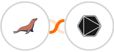 MariaDB + Timeular Integration