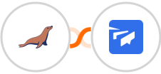 MariaDB + Twist Integration