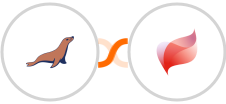 MariaDB + Visma eAccounting Integration